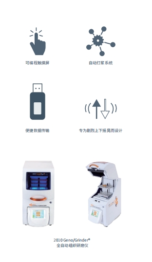 2010 组织研磨仪详2.png