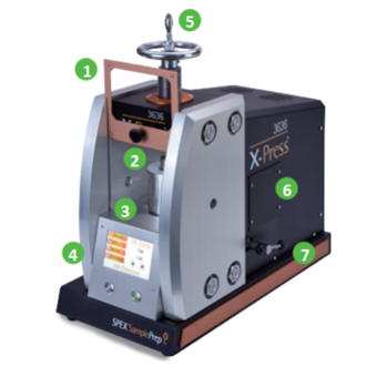 3636 X-Press®实验室用自动压片机